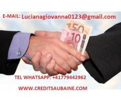 Prestito per un riacquisto di credito